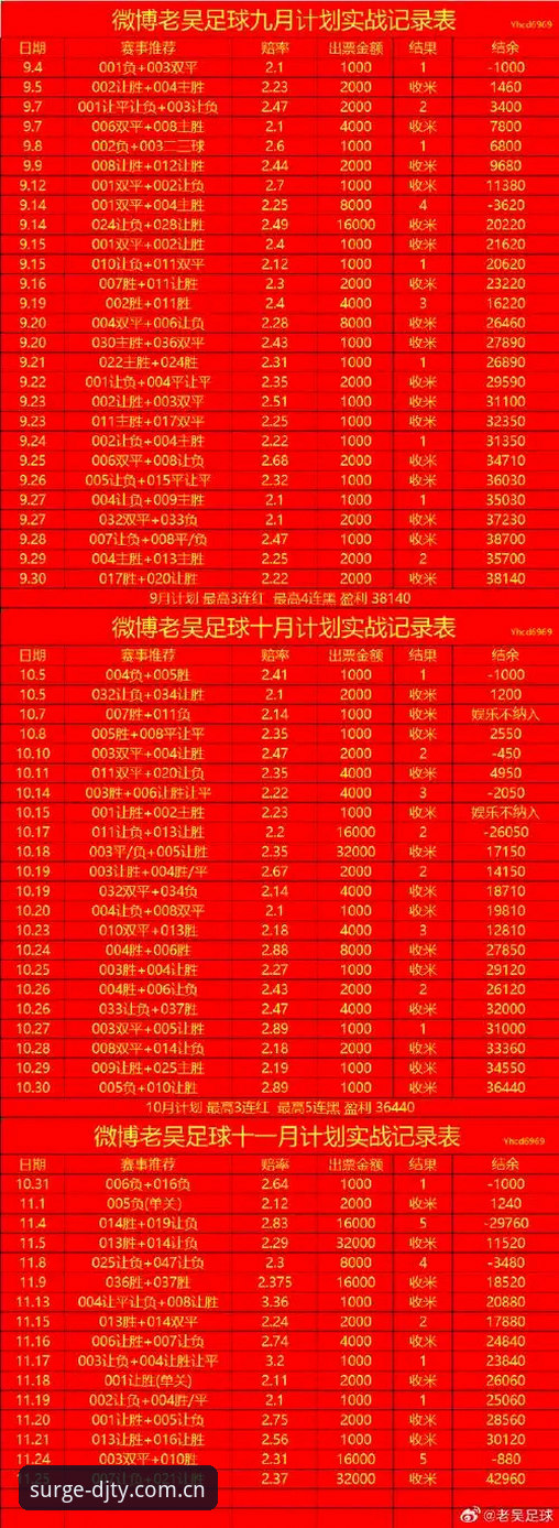 大江体育投注指南：5项核心技术参数实测与优化方案